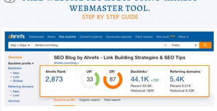 Free Website SEO Audit Using Ahrefs webmaster tools